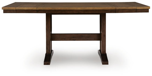 Rylandeen RECT DRM Counter EXT Table