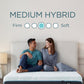 Tempur-Adapt - ProAdapt Medium Hybrid Mattress