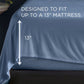 Linens - Tempur Rayon from Bamboo Sheet Set - Vintage Indigo