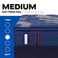 Posturepedic Elite - Brenham II Euro Pillow Top Medium Mattress