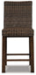 Paradise Trail Barstool (2/CN)