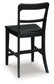 Greddinton Barstool (2/CN)
