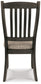 Tyler Creek Dining UPH Side Chair (2/CN)