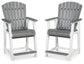 Transville Barstool (2/CN)