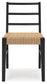 Isanti Dining Room Side Chair (2/CN)