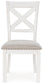 Robbinsdale Dining UPH Side Chair (2/CN)