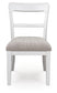 Greddinton Dining UPH Side Chair (2/CN)
