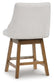 Cabalynn Upholstered Barstool (2/CN)