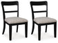 Greddinton Dining UPH Side Chair (2/CN)