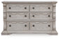 Bruchandi Dresser