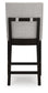 Neymorton Upholstered Barstool (2/CN)