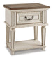 Realyn Twin Panel Bed with Mirrored Dresser, Chest and Nightstand