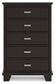 Covetown King Panel Bed, Dresser, Mirror, Chest and Nightstand