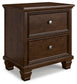 Danabrin California King Panel Bed with Mirrored Dresser and Nightstand
