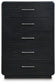 Rowanbeck King Upholstered Panel Bed, Dresser, Mirror, Chest and Nightstand