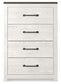 Gerridan Queen Panel Bed, Dresser, Mirror, Chest and Nightstand