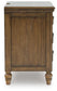 Sturlayne King Upholstered Panel Bed, Dresser, Mirror and Nightstand