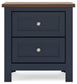 Landocken Queen Panel Bed, Dresser, Mirror, Chest and Nightstand