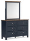 Landocken Full Panel Headboard, Dresser, Mirror and Nightstand
