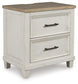 Shaybrock California King Panel Bed, Dresser, Mirror and Nightstand