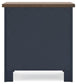 Landocken Twin Panel Headboard, Dresser, Mirror and Nightstand