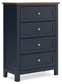 Landocken Twin Panel Headboard, Dresser, Mirror, Chest and Nightstand