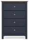Landocken Twin Panel Bed, Dresser, Mirror, Chest and Nightstand