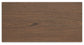 Landocken Full Panel Bed, Dresser, Mirror, Chest and Nightstand