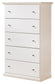 Bostwick Shoals Twin Panel Bed, Dresser, Mirror, Chest and Nightstand