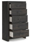 Hollivern Twin Panel Bed with Storage, Dresser, Mirror, Chest and Nightstand