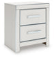 Zuraleus Queen Upholstered Panel Bed, Dresser, Mirror and Nightstand