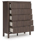 Pamytta King Upholstered Panel Bed, Dresser, Mirror, Chest and Nightstand