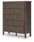 Pamytta Queen Upholstered Panel Bed, Dresser, Mirror and Nightstand