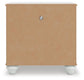 Kozlani Twin Upholstered Panel Bed, Dresser, Mirror and Nightstand