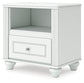 Kozlani Twin Upholstered Panel Bed, Dresser, Mirror and Nightstand