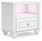 Kozlani Full Upholstered Panel Bed, Dresser, Mirror and Nightstand