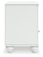 Kozlani Full Upholstered Panel Bed, Dresser, Mirror and Nightstand