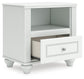 Kozlani Full Upholstered Panel Storage Bed, Dresser, Mirror and Nightstand