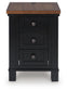 Wildenauer Chair Side End Table