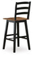 Wildenauer Tall Swivel Barstool (2/CN)
