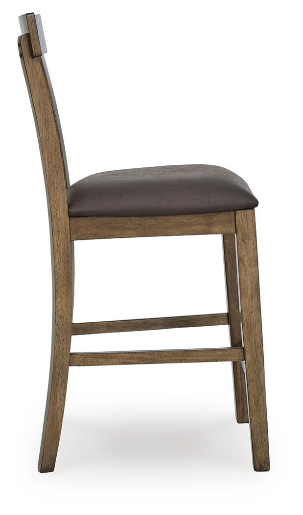 Urbinforte Upholstered Barstool (2/CN)