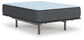 Destin Cove Firm Full Mattress