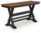 Wildenauer Large Counter DRM Bench