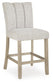 Larawyn Upholstered Barstool (2/CN)