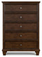 Danabrin California King Panel Bed with Mirrored Dresser, Chest and Nightstand