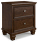 Danabrin California King Panel Bed with Mirrored Dresser, Chest and Nightstand