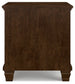 Danabrin California King Panel Bed with Mirrored Dresser, Chest and Nightstand