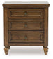 Sturlayne California King Upholstered Panel Bed, Dresser, Mirror and Nightstand