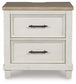 Shaybrock Queen Panel Bed, Dresser, Mirror and Nightstand