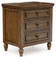 Sturlayne King Upholstered Panel Bed, Dresser, Mirror and Nightstand